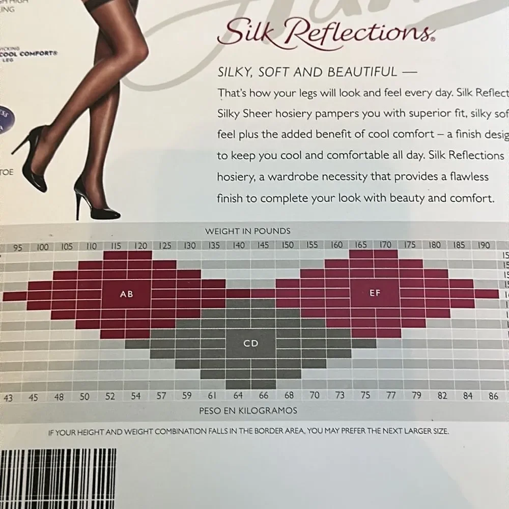 New in packaging Hanes Silk Reflections Barely Black Thigh Highs‎